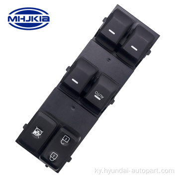 Windows Control Control Control Switch 93570&#39;w450 Kia Sportage үчүн